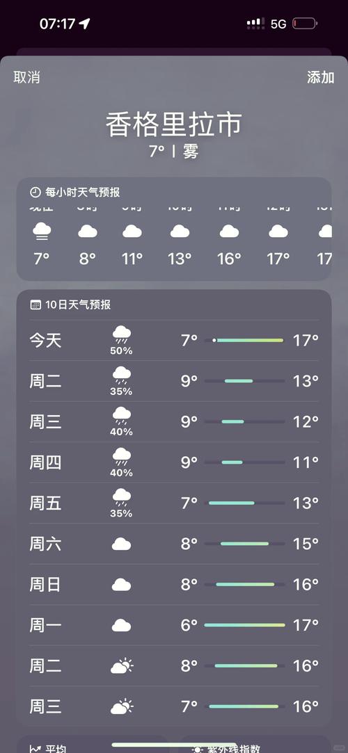 香格里拉天气预报？香格里拉天气预报7天查询？-第6张图片-优品飞百科