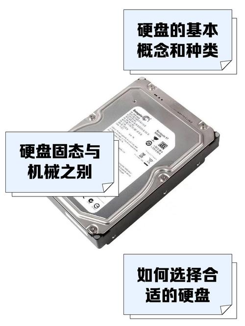 3t机械硬盘多少钱，3t机械硬盘够用吗-第4张图片-优品飞百科