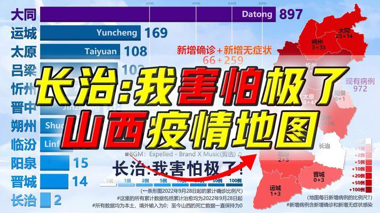 新型疫情山西长治疫情，疫情最新数据消息山西长治-第2张图片-优品飞百科