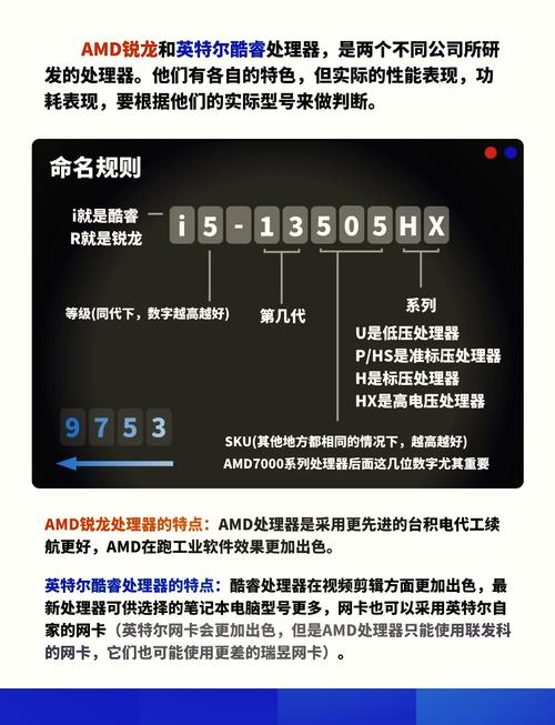 inteli5和amdr7哪个好？amdr7和i5那个好？-第3张图片-优品飞百科