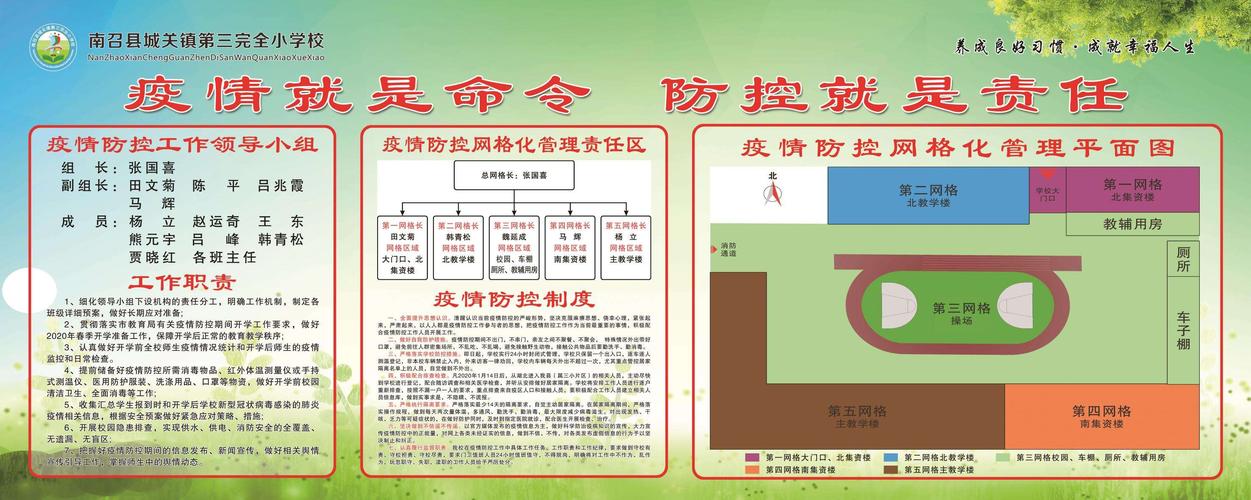 网格防疫情，防疫期间网格化管理工作方案