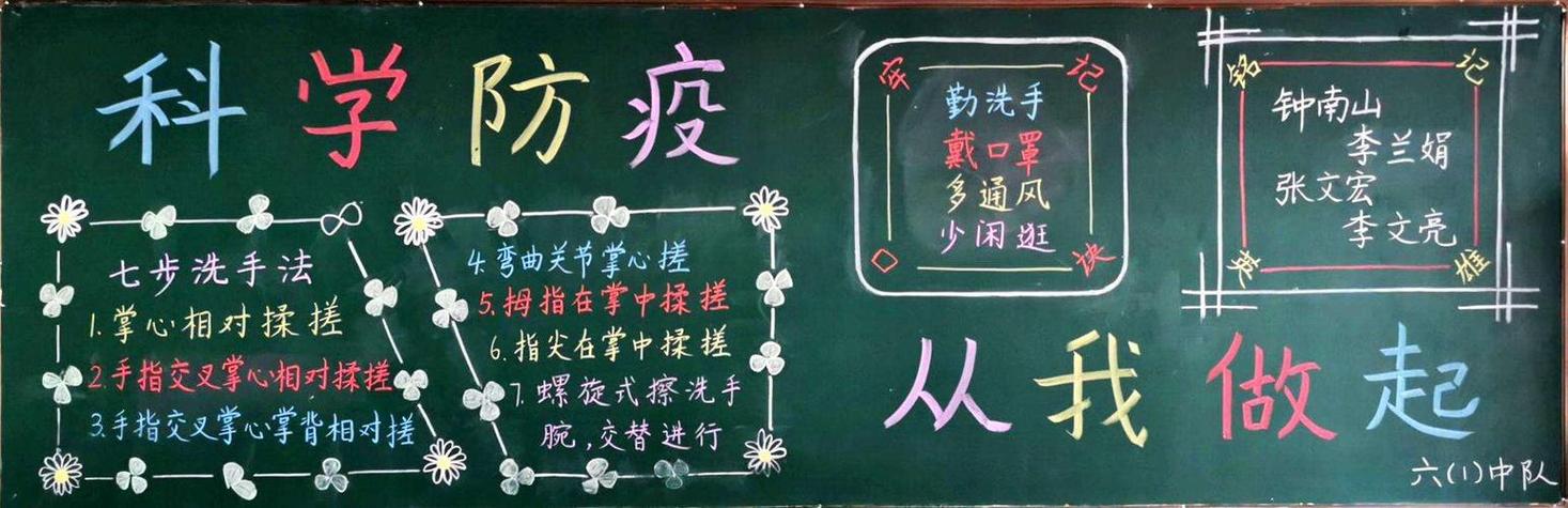 疫情黑板字，疫情黑板画素材？-第4张图片-优品飞百科