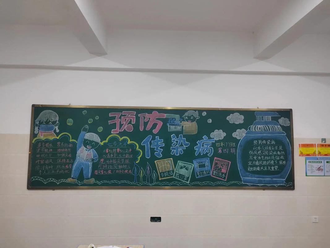 疫情黑板字，疫情黑板画素材？-第5张图片-优品飞百科