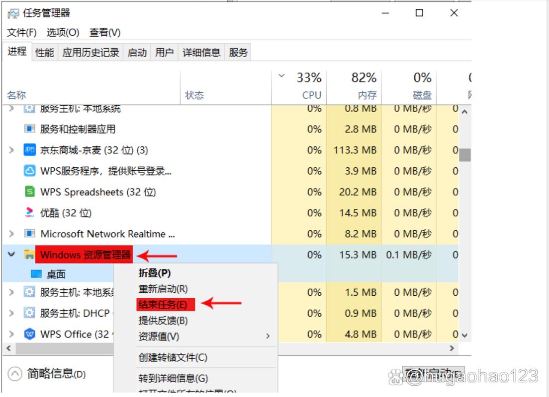 电脑开机后显示器黑屏只有鼠标怎么办？电脑开机黑屏只显示鼠标怎么回事？-第6张图片-优品飞百科