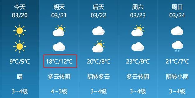今日莱州天气预报，今日莱州天气预报查询-第5张图片-优品飞百科