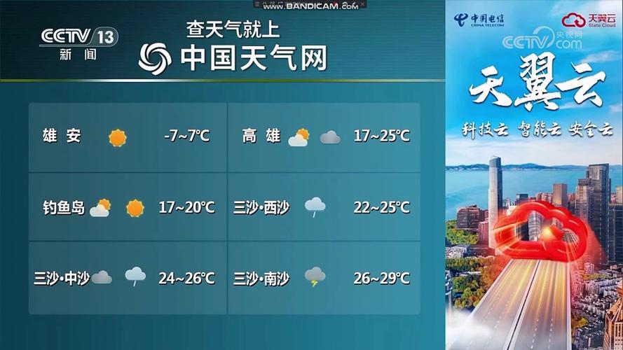 今日莱州天气预报，今日莱州天气预报查询-第4张图片-优品飞百科