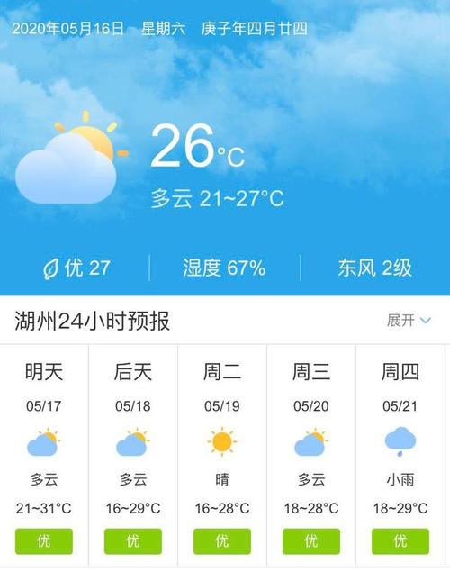 湖州天气预报一周，湖州天气预报一周7天查询结果-第2张图片-优品飞百科