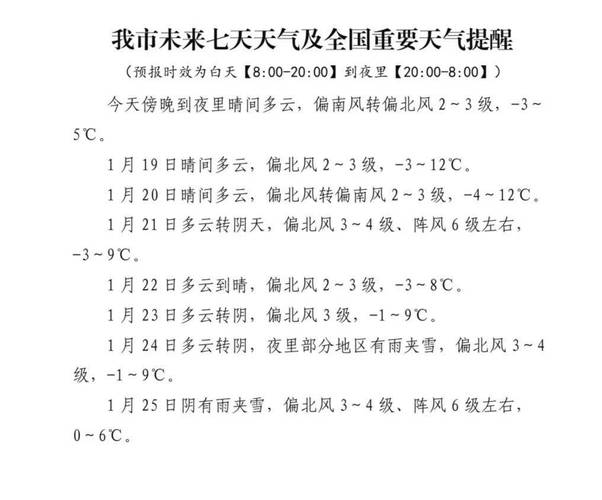 湖州天气预报一周，湖州天气预报一周7天查询结果-第4张图片-优品飞百科
