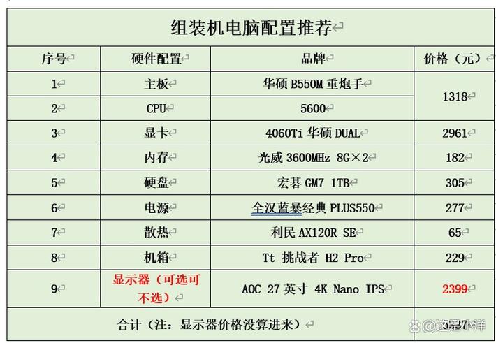 s220hql显示器是多少寸，s22c300显示器-第7张图片-优品飞百科