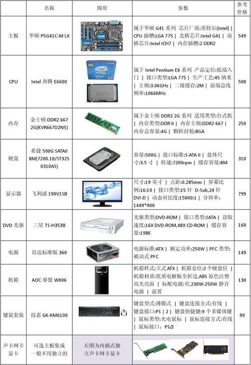 s220hql显示器是多少寸，s22c300显示器-第8张图片-优品飞百科