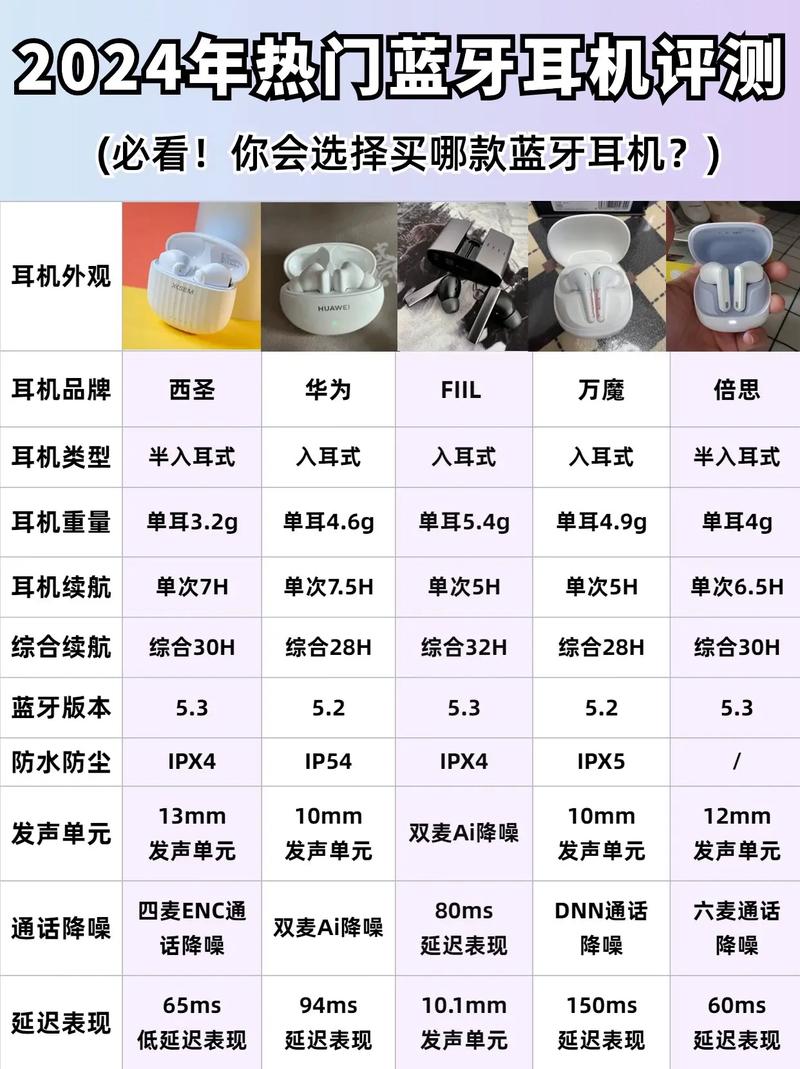 jbl和sony耳机哪个好，jbl耳机好还是索尼耳机好？-第3张图片-优品飞百科