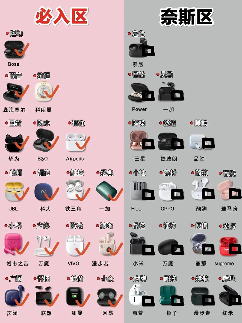 jbl和sony耳机哪个好，jbl耳机好还是索尼耳机好？-第4张图片-优品飞百科