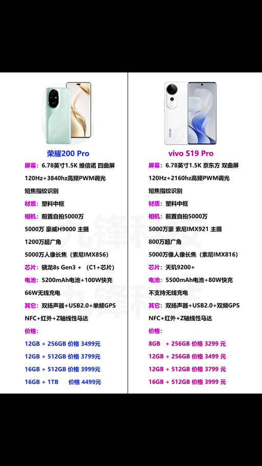 天马和京东方屏幕哪个好，天马与京东方屏幕的个人选取