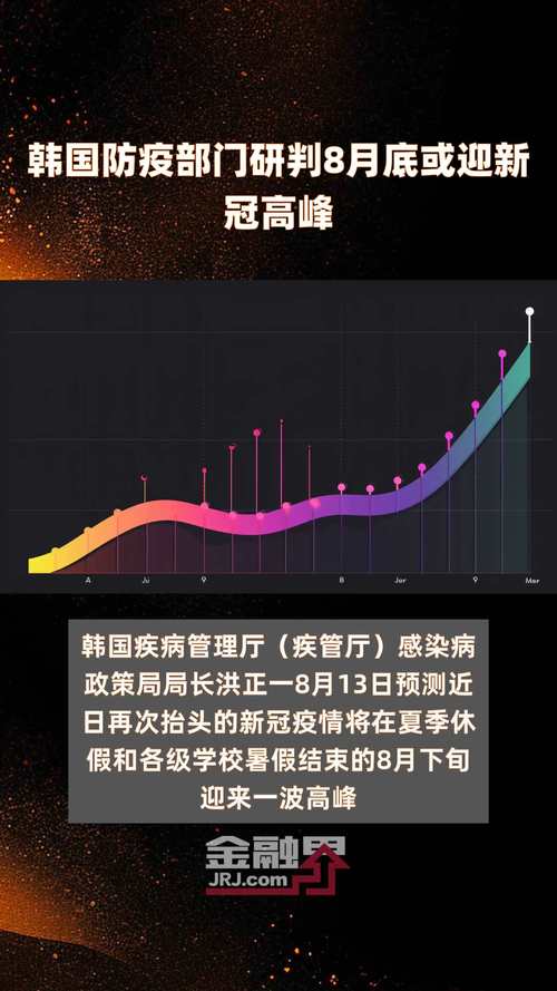 疫情监测数据，疫情监测数据在哪里查-第4张图片-优品飞百科