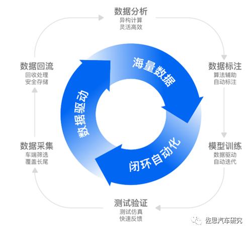 疫情监测数据，疫情监测数据在哪里查-第8张图片-优品飞百科