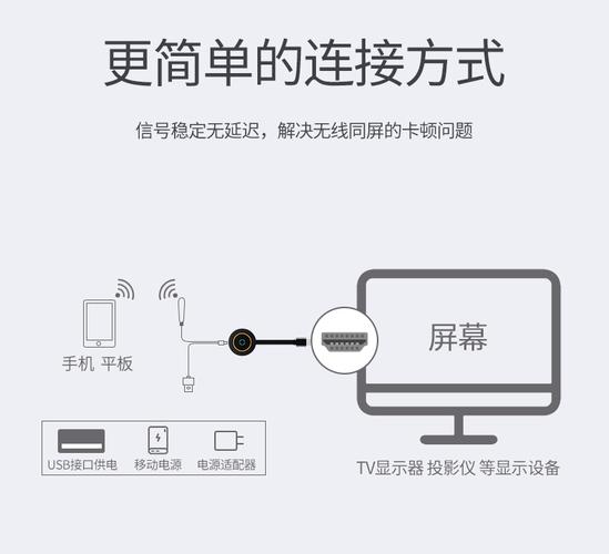 benq电脑怎么联网，benq怎么连wifi-第2张图片-优品飞百科