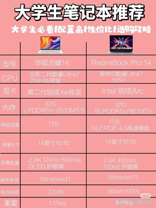 宏基维修站点多吗，宏基售后电话号码-第5张图片-优品飞百科