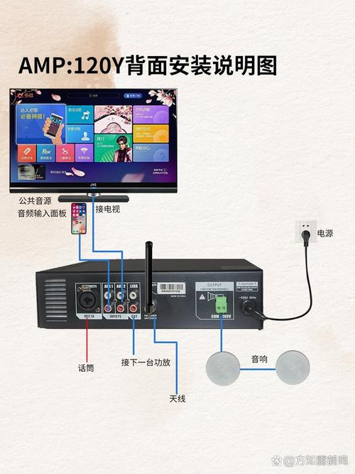 电脑怎样连接音响，电脑连了音响怎么没声音-第8张图片-优品飞百科