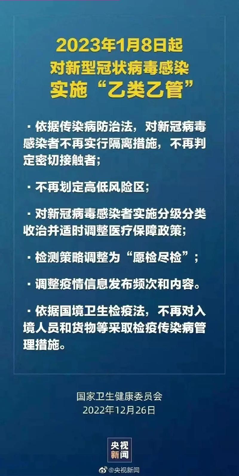疫情6必问？疫情防控6必问？-第5张图片-优品飞百科