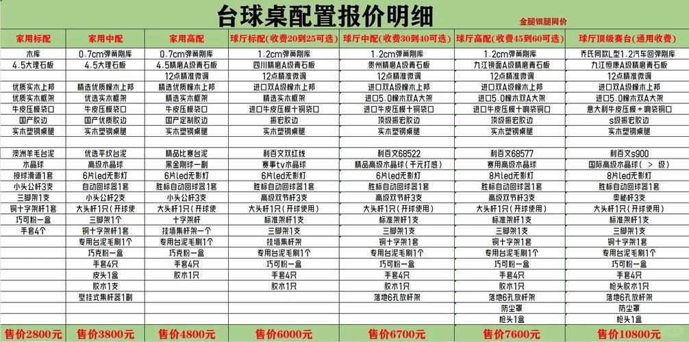 疫情台球亏损，疫情过后对台球行业有影响吗-第6张图片-优品飞百科