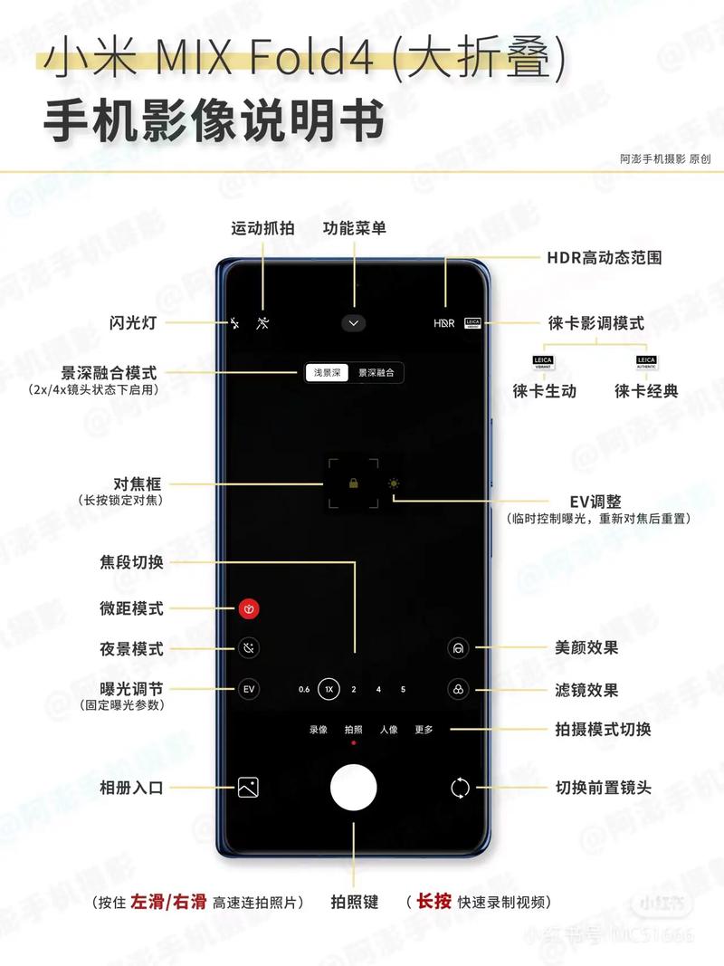 小米mix1摄像头在哪里？小米mix1相机？