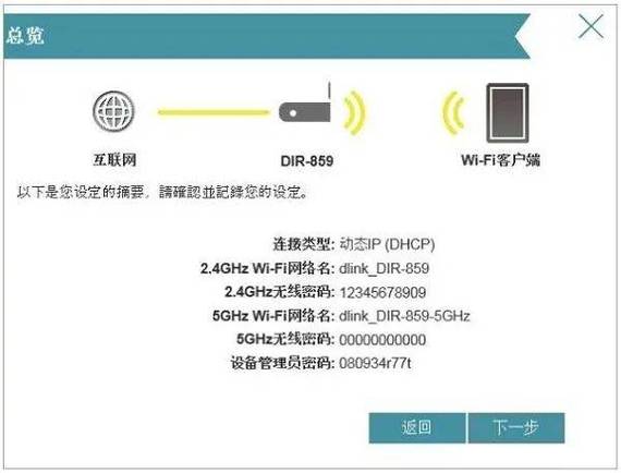 dlink无线网卡怎么用，dlink无线模式选哪个-第4张图片-优品飞百科