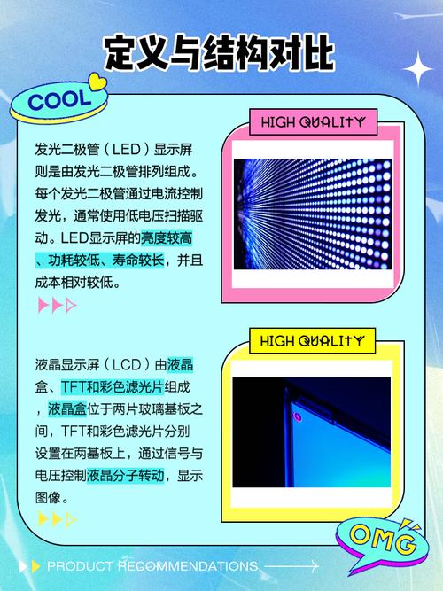 led屏幕和lcd区别，led屏幕跟lcd屏幕哪个好