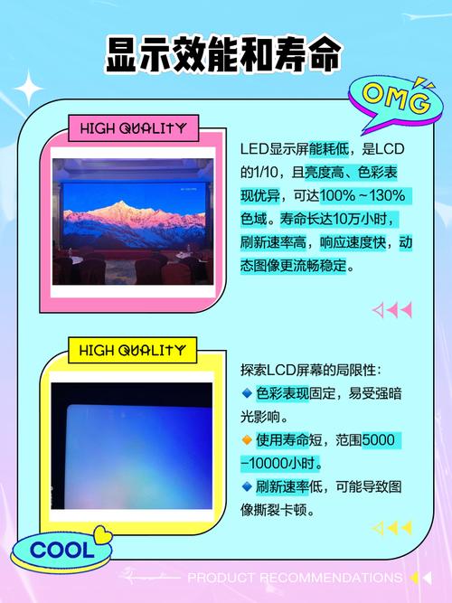led屏幕和lcd区别，led屏幕跟lcd屏幕哪个好-第4张图片-优品飞百科