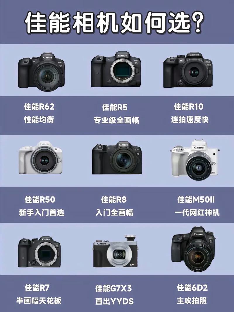 佳能ixus240是ccd吗？佳能ixus240hs多少钱？-第2张图片-优品飞百科