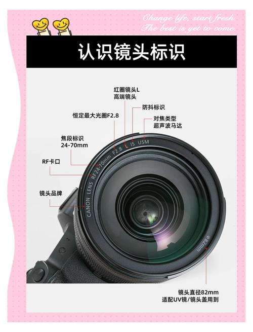 镜头纸的正确使用方法，镜头纸有用吗-第3张图片-优品飞百科