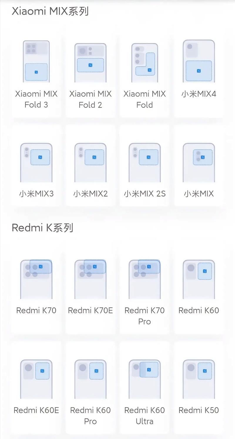 小米nfc功能在哪，小米 nfc 功能？