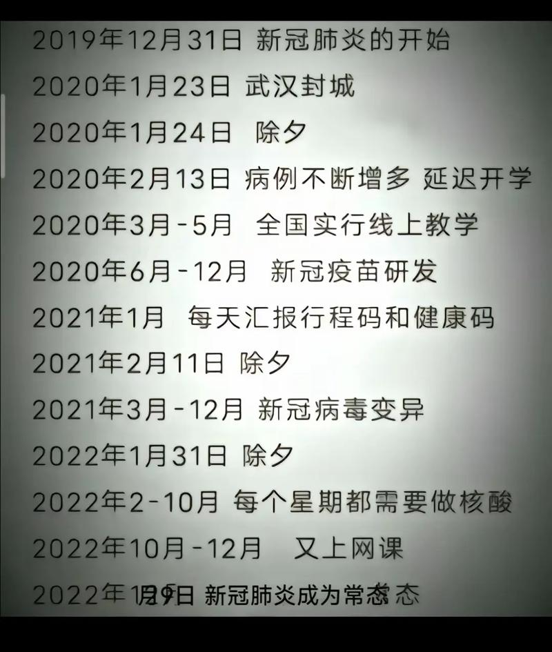 疫情扣年休，疫情期间安排年休