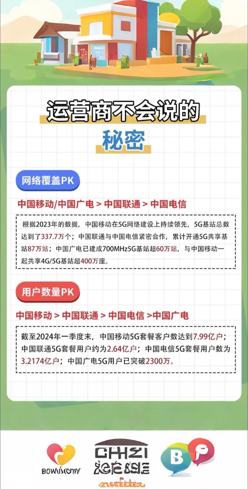 中兴n760是什么型号？中兴n790？-第2张图片-优品飞百科