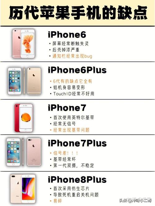 红苹果是iphone几，红苹果上市时间-第3张图片-优品飞百科