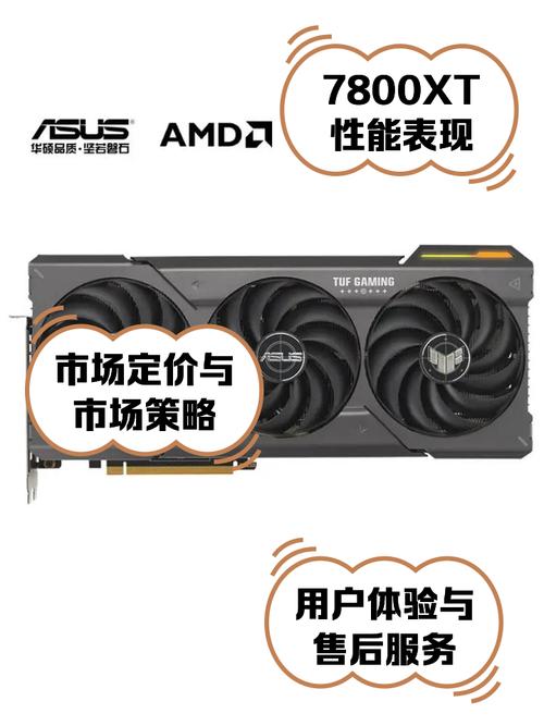 7300gt显卡好吗，nvidia显卡7300gt-第4张图片-优品飞百科