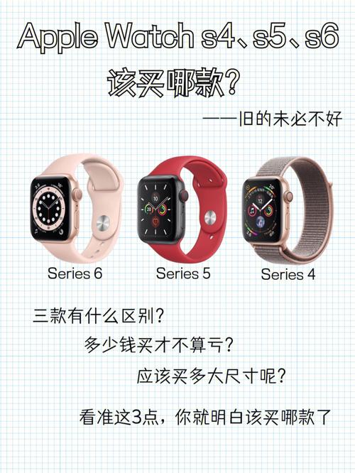 s4苹果手表有什么功能，苹果手表s4使用教程？-第3张图片-优品飞百科