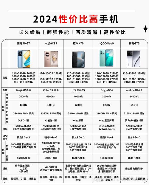 荣耀20青春版二手能卖多少钱？荣耀20青春版二手机最低价多少？-第4张图片-优品飞百科