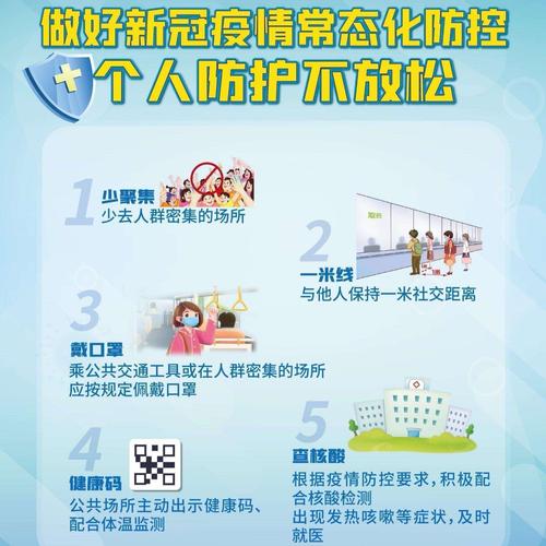 重大疫情应对措施，重大疫情应对措施有哪些？-第2张图片-优品飞百科