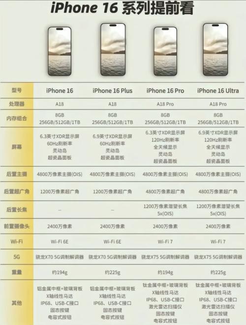 苹果6哪一年？苹果6哪一年进入中国？-第7张图片-优品飞百科