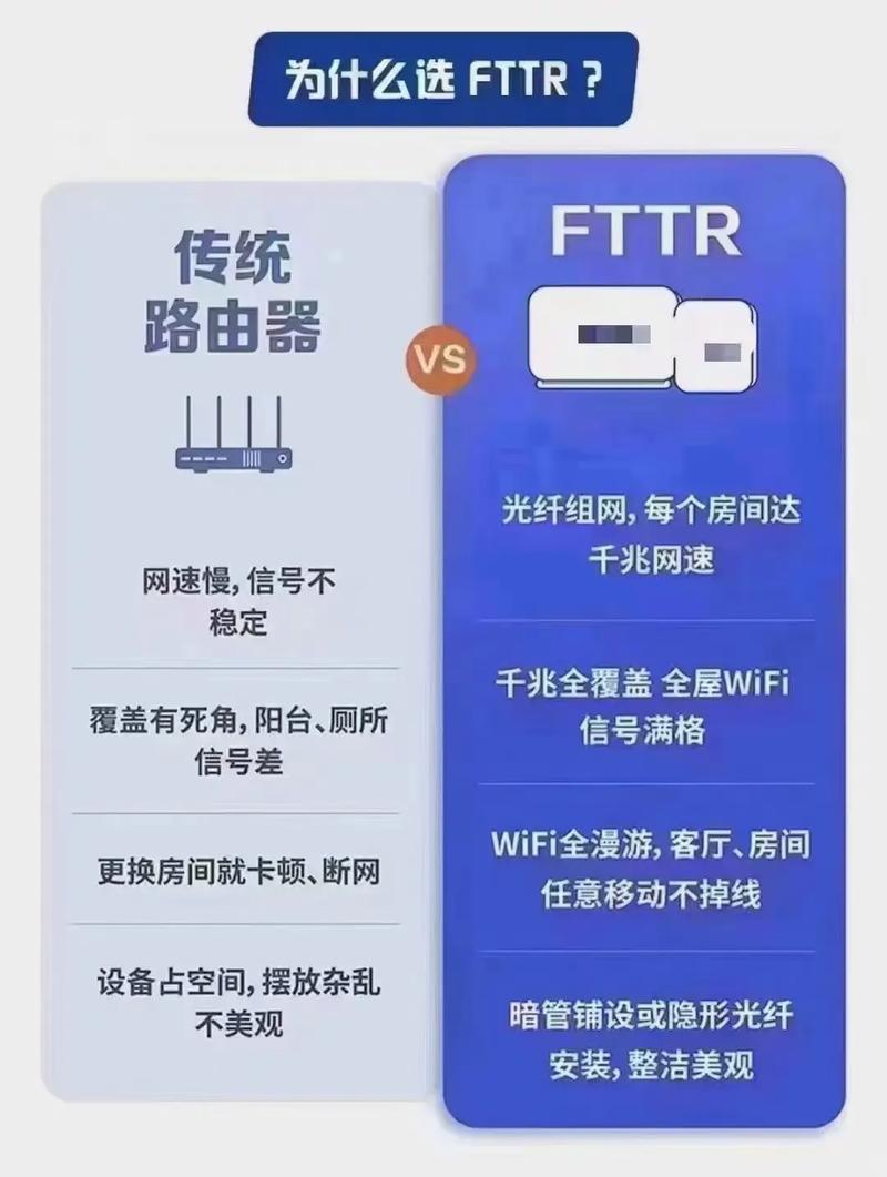 平板电脑网络类型有什么区别，平板的网络类型有什么区别？-第5张图片-优品飞百科
