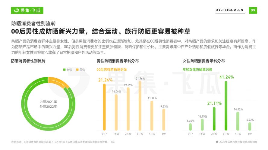 疫情热点营销，后疫情时代营销热点？-第3张图片-优品飞百科