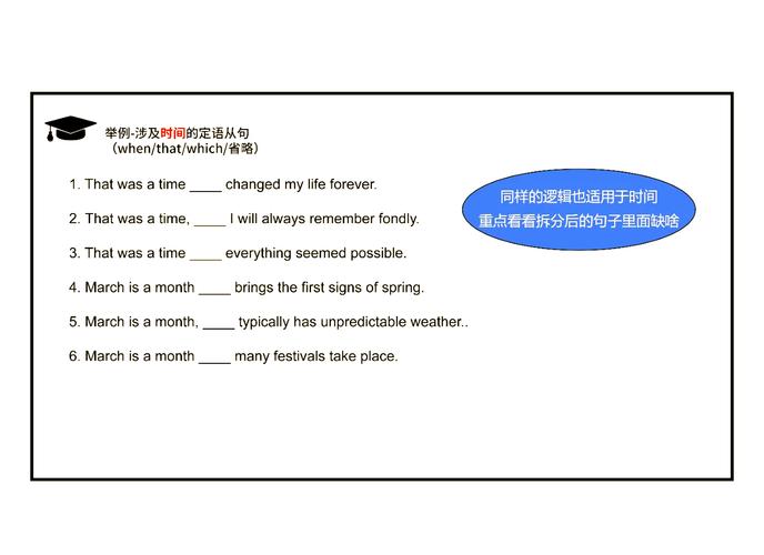 opportunity前面加什么，opportunity的用法和搭配？-第3张图片-优品飞百科