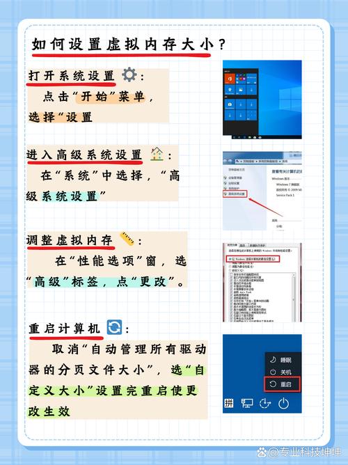 32g物理内存设置多少虚拟内存，32g物理内存设置多少虚拟内存合适？-第3张图片-优品飞百科