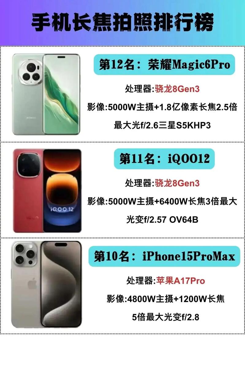 真我gtneo和iqooneo5哪个好，真我gt和iqooneo5区别？-第3张图片-优品飞百科