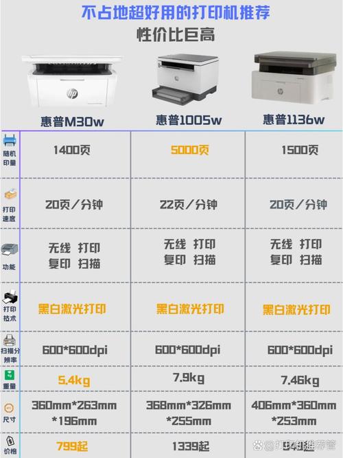 怎么查惠普笔记本电脑型号，怎么知道惠普笔记本型号-第7张图片-优品飞百科