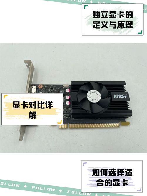 独立显卡是什么作用，独立显卡的意思