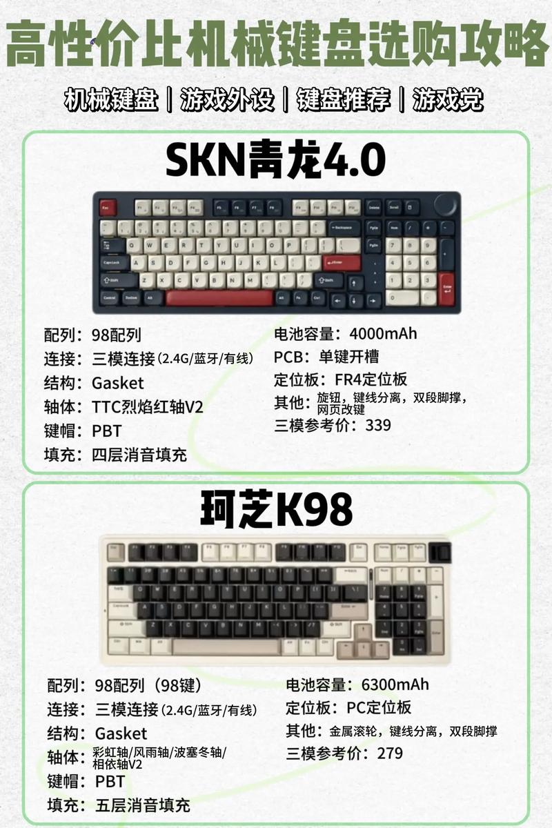 静电容键盘排名榜，静电容键盘适合什么人用？-第3张图片-优品飞百科