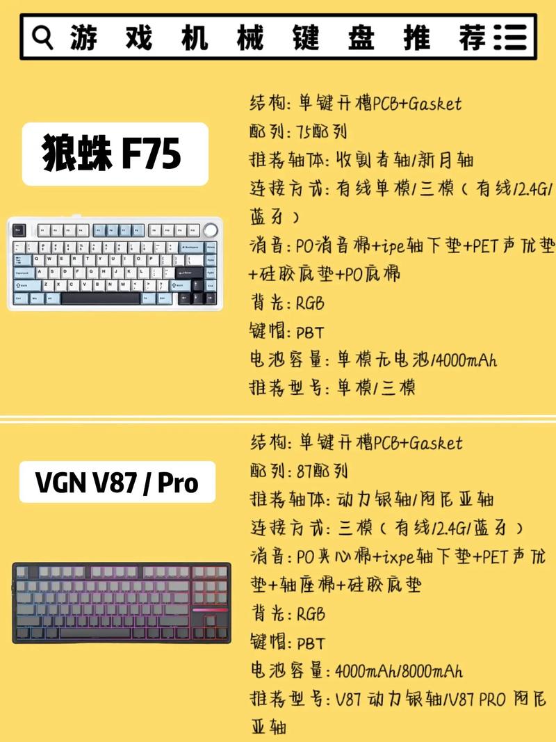 静电容键盘排名榜，静电容键盘适合什么人用？-第6张图片-优品飞百科