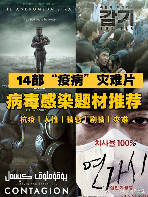 疫情方面的视频，疫情时的视频？-第5张图片-优品飞百科