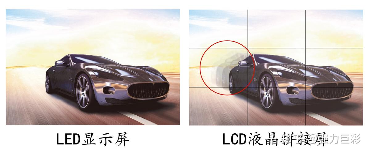 液晶显示器与led显示器的区别，显示器led和液晶哪个好